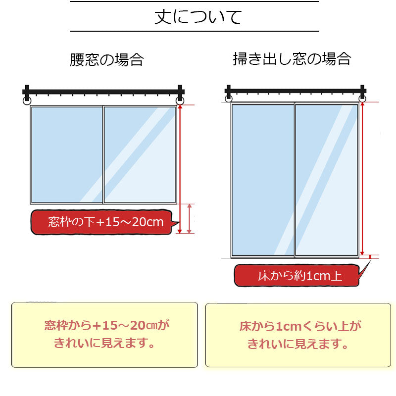 レースカーテン モリス柄 いちご泥棒 1.5倍ヒダ 透け感 薄手 ボタニカル 花柄 コットン イージーオーダー 柄 色 おしゃれ デザイン かわいい 日本製 幅100