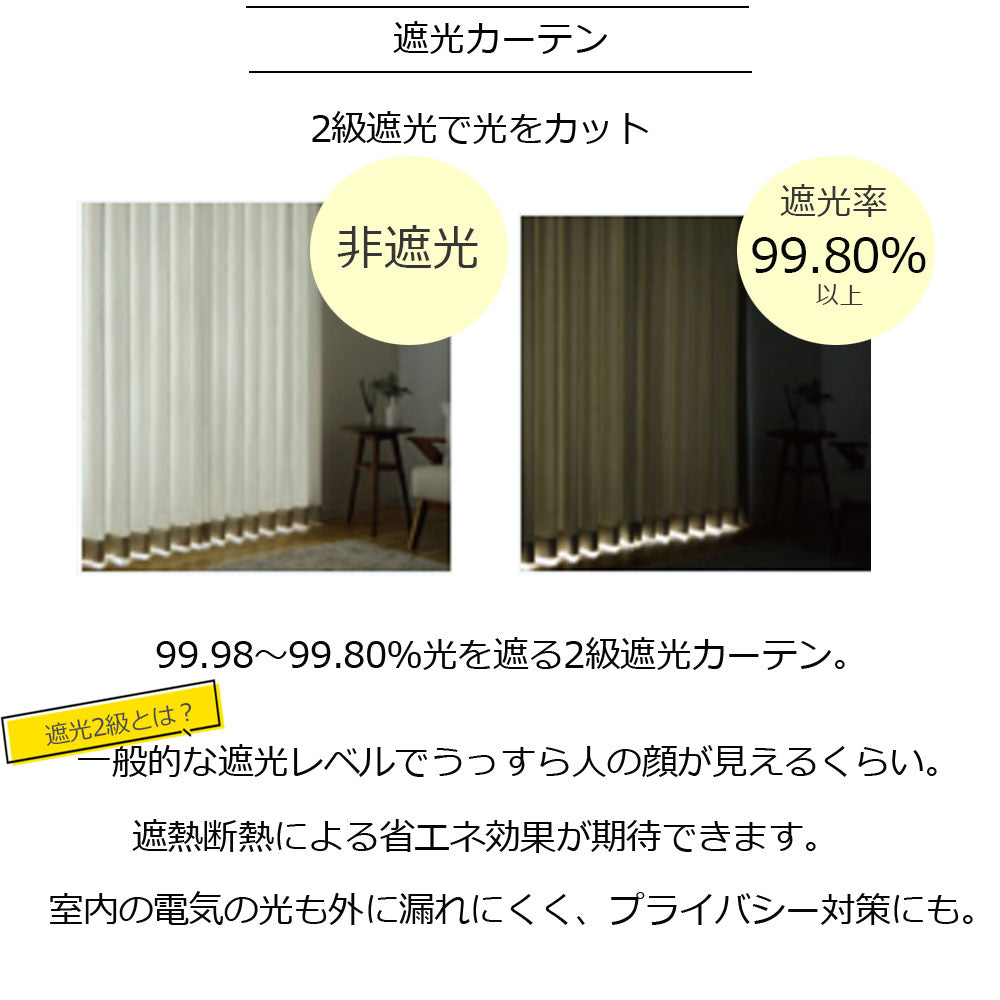 カーテン モリス柄  遮光 裏地付き 1.5倍 2つ山ヒダ 花柄 コットン 遮光2級 安眠 節電 断熱 色あせ防止 幅100