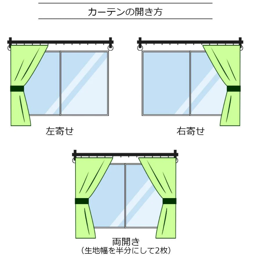 レースカーテン モリス柄 いちご泥棒 2倍ヒダ 透け感 薄手 ボタニカル コットン オーダー