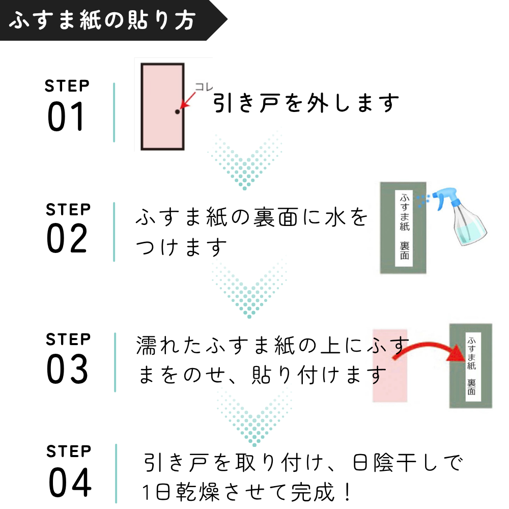 襖紙 ウィリアムモリス柄 ふすま紙 2ｍ 2枚 2本セット 水で貼れる ボタニカル 草木 洋風 北欧 送料無料