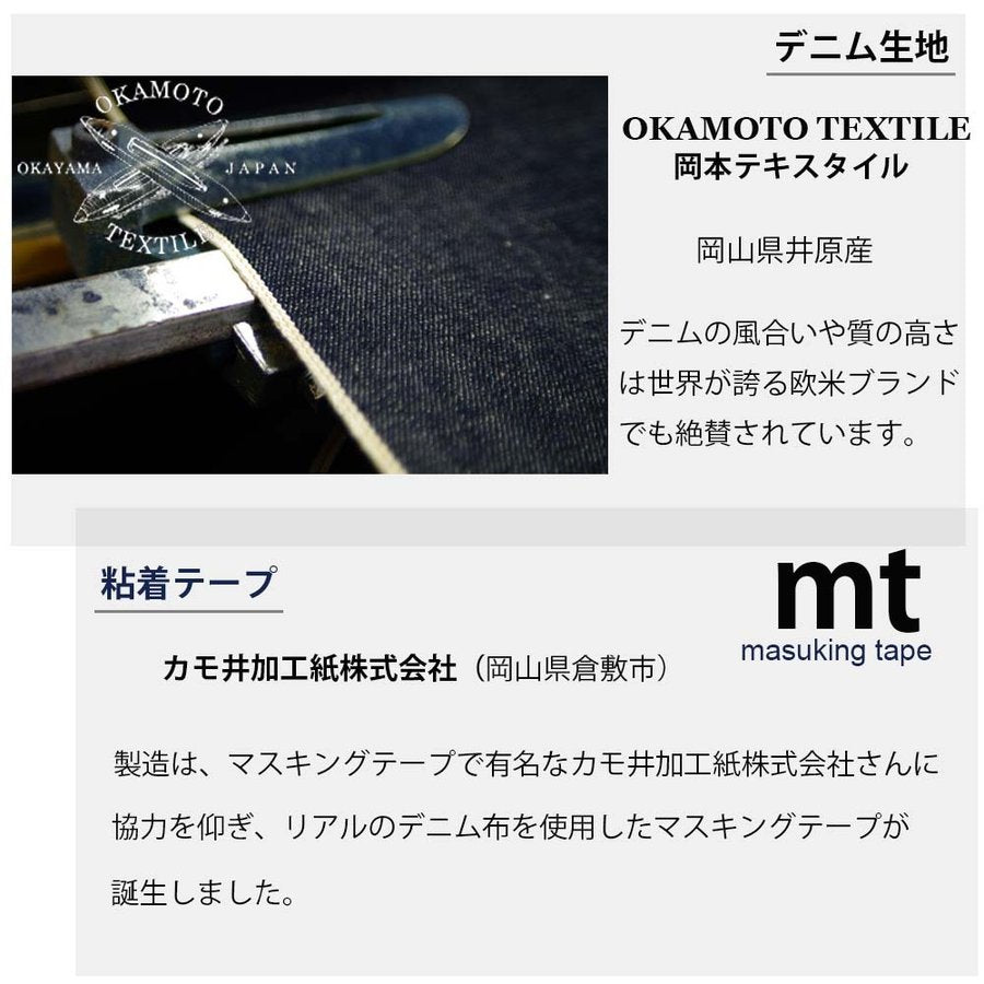Iデニムマスキングテープ3種類セット 幅1.5cm 3cm 5cm